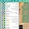 Oil Paint Set - 24 Paints, 25 Brushes, 1 Canvas, and Art Palette - Oil Painting Supplies for Kids and Adults, Paint Supplies